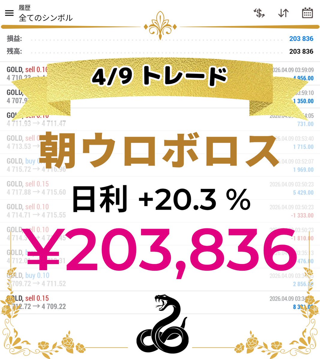 レオル｜Leonidasグループ最高責任者/自動売買EA/ドル円/GOLD/XAUUSD tweet media