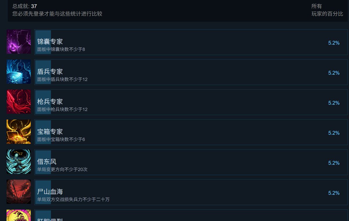 Way.Z Studio | Indie Dev tweet media