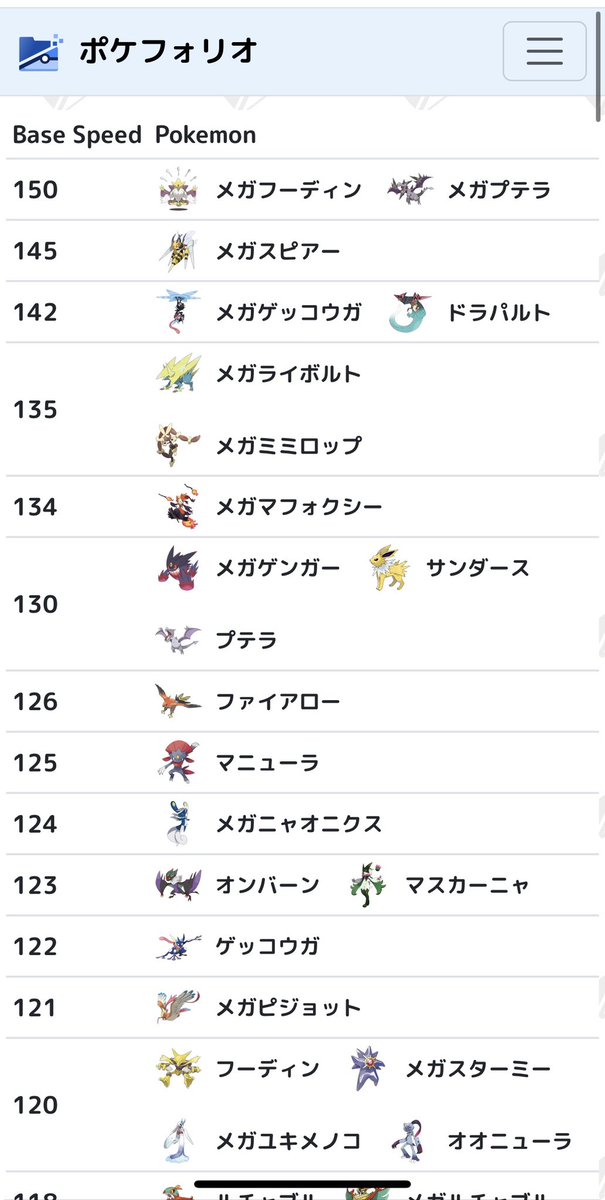 ポケフォリオ | 構築記事まとめ × 分析 × 実績管理 tweet media