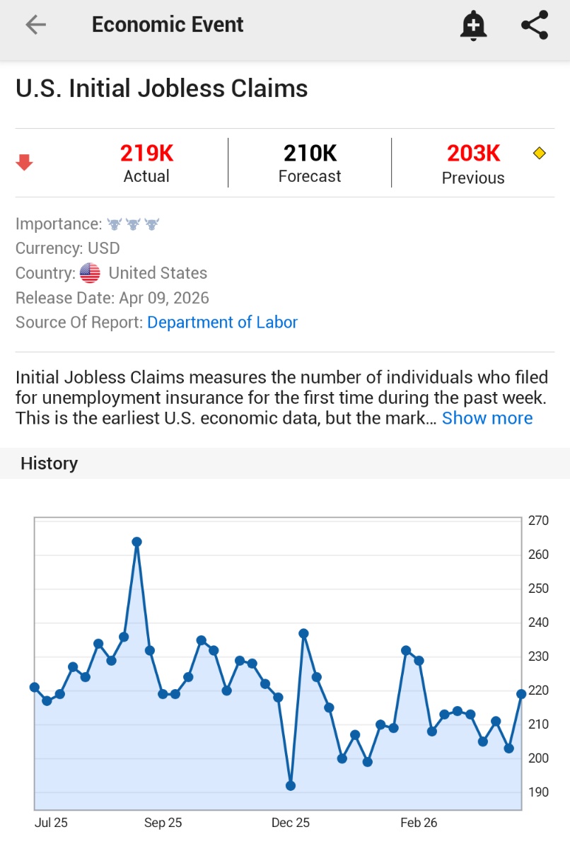 Investing.com tweet media