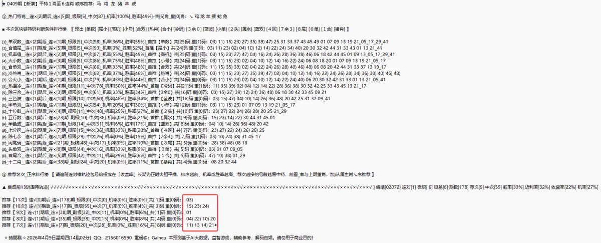 港澳大數據_平特預報 tweet media