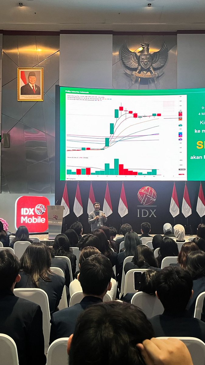 manggitgaris | Your Technical Analyst tweet media