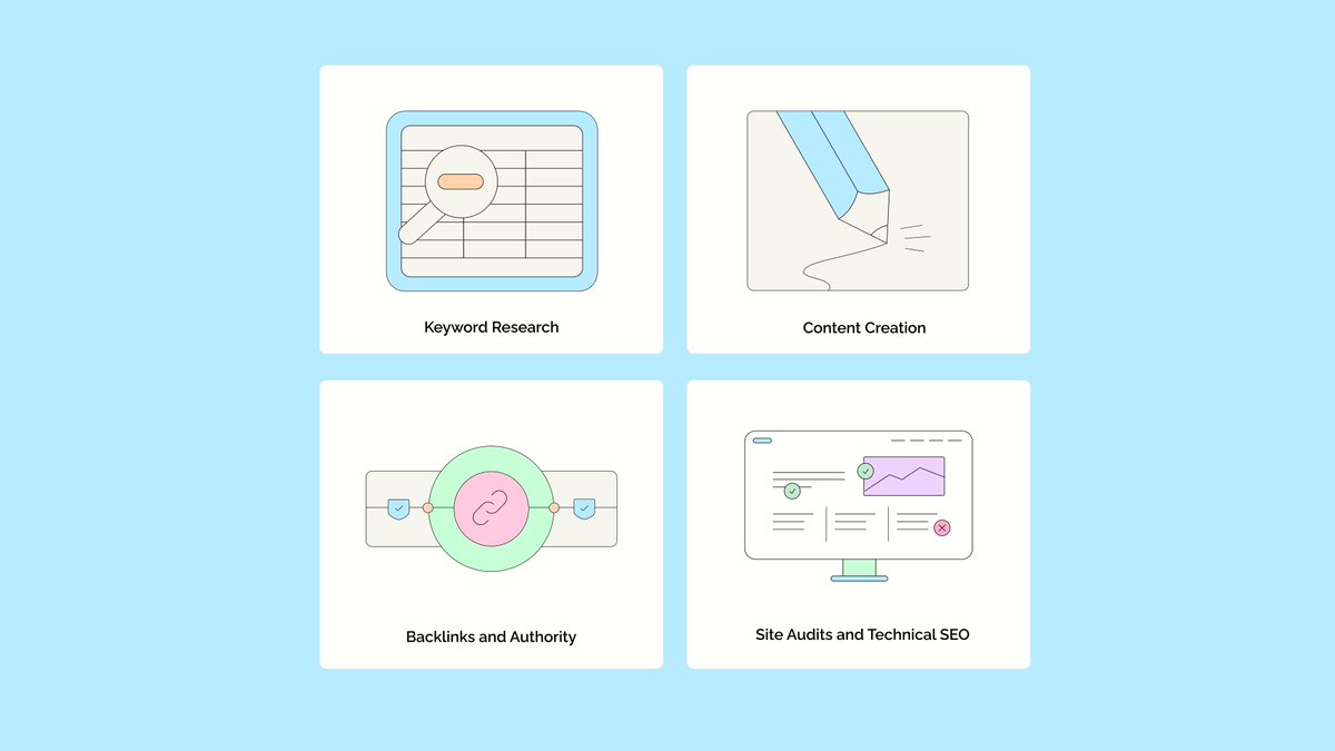 ayushsoni_io's tweet image. early brand explorations