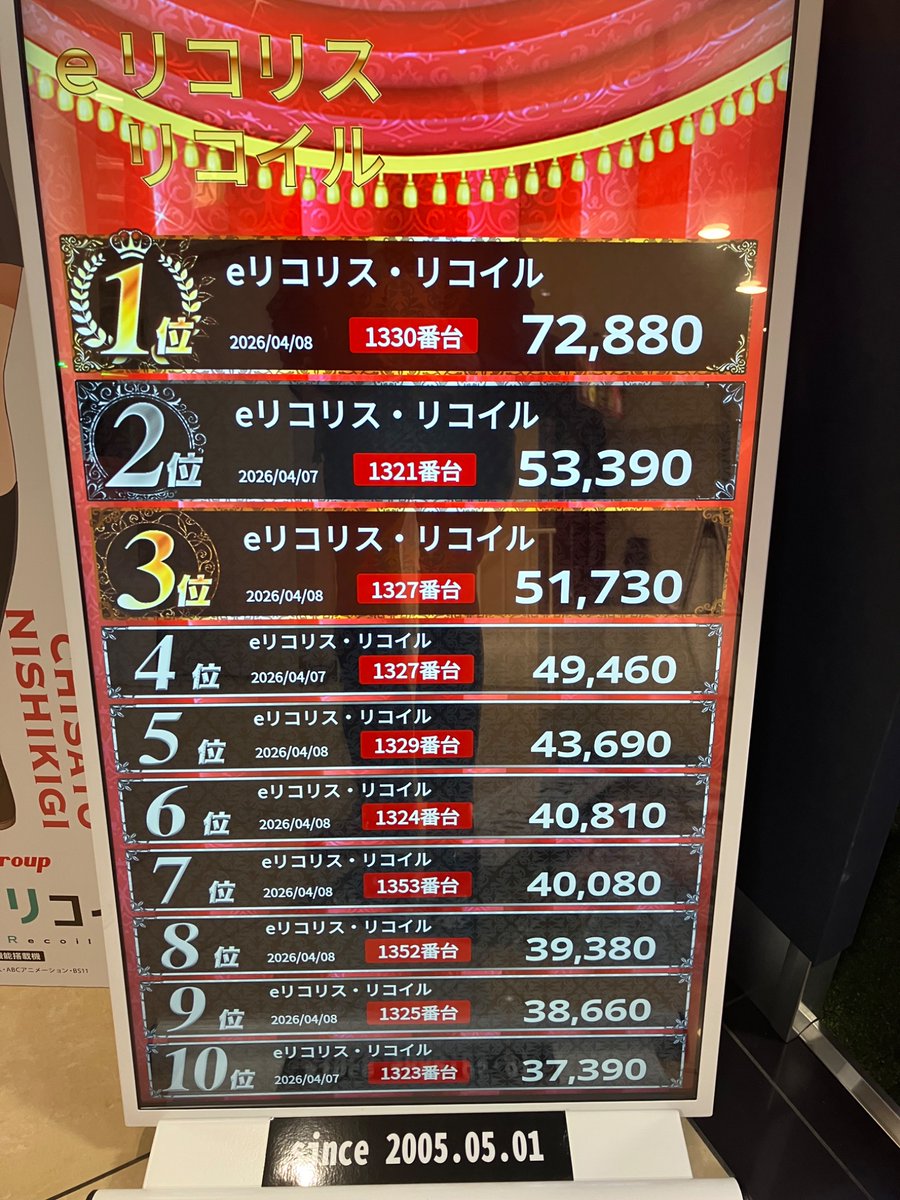 ウイングキャッスル tweet media