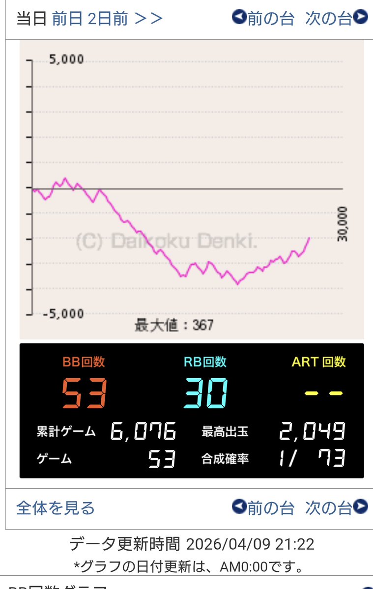 とみお tweet media