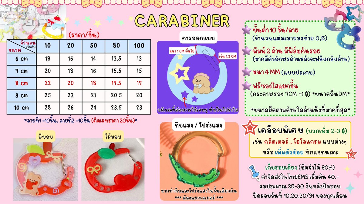 Peppermint (แอคเก่าโดนระงับ) รับทำพวงกุญแจอะคริลิค tweet media