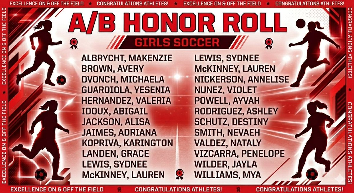 Lady Tiger Soccer tweet media