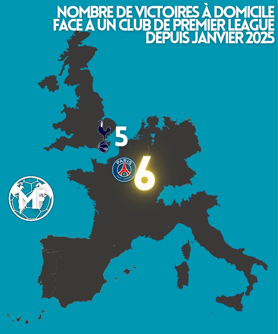 MeteoFoot tweet media