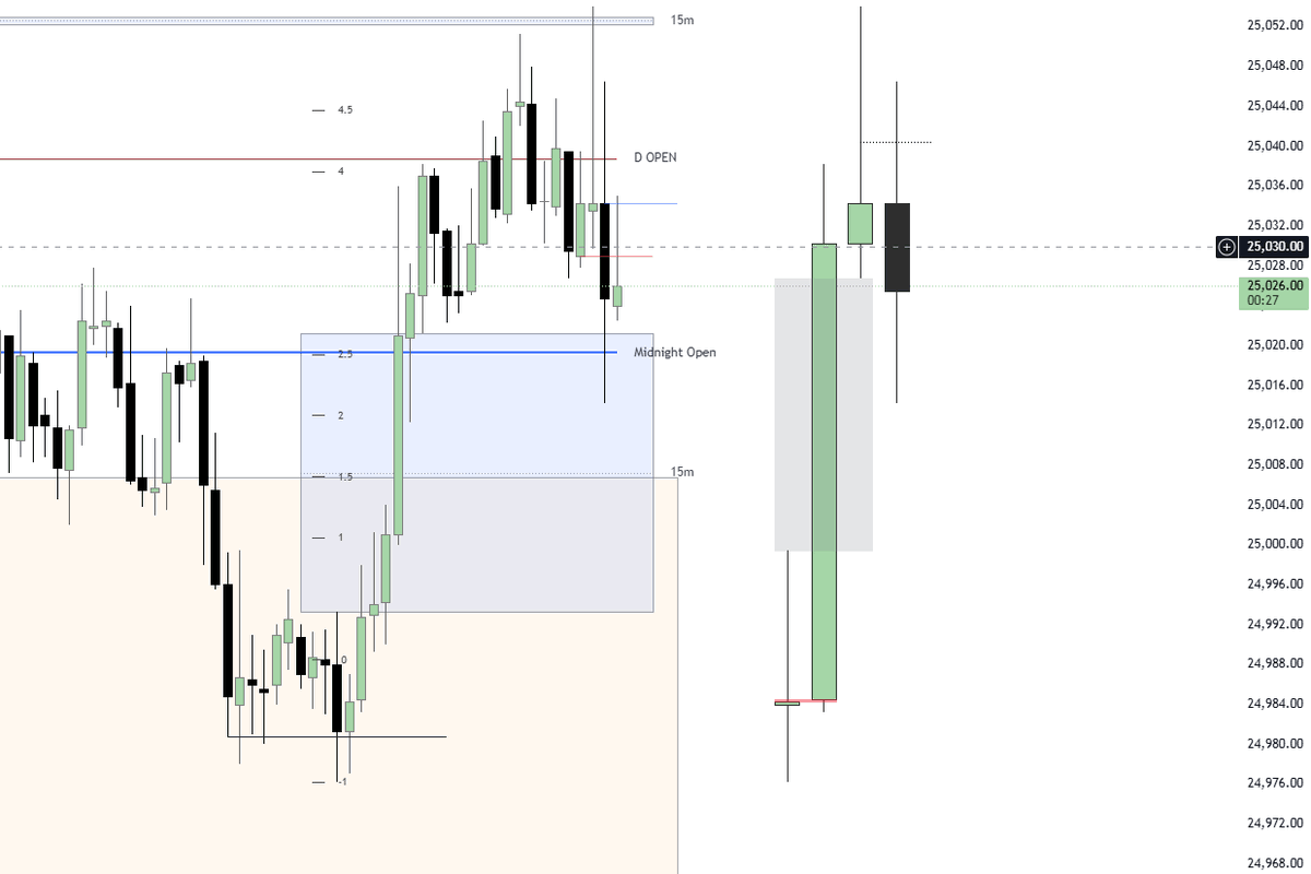 ICT2023Trader tweet media