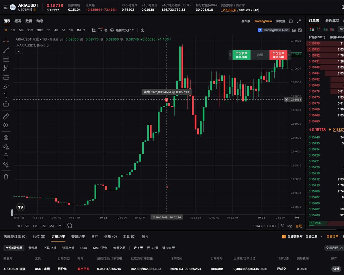 十一Eleve （Bybit 诈骗交易所） tweet media