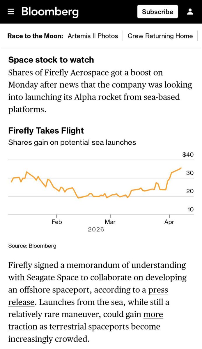 Seagate Space tweet media