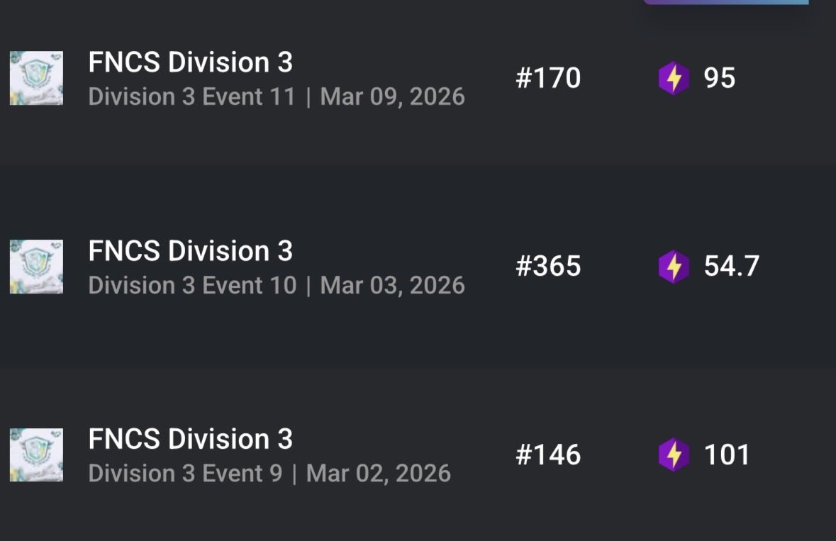 XADE SUPARI🍣🍜 tweet media