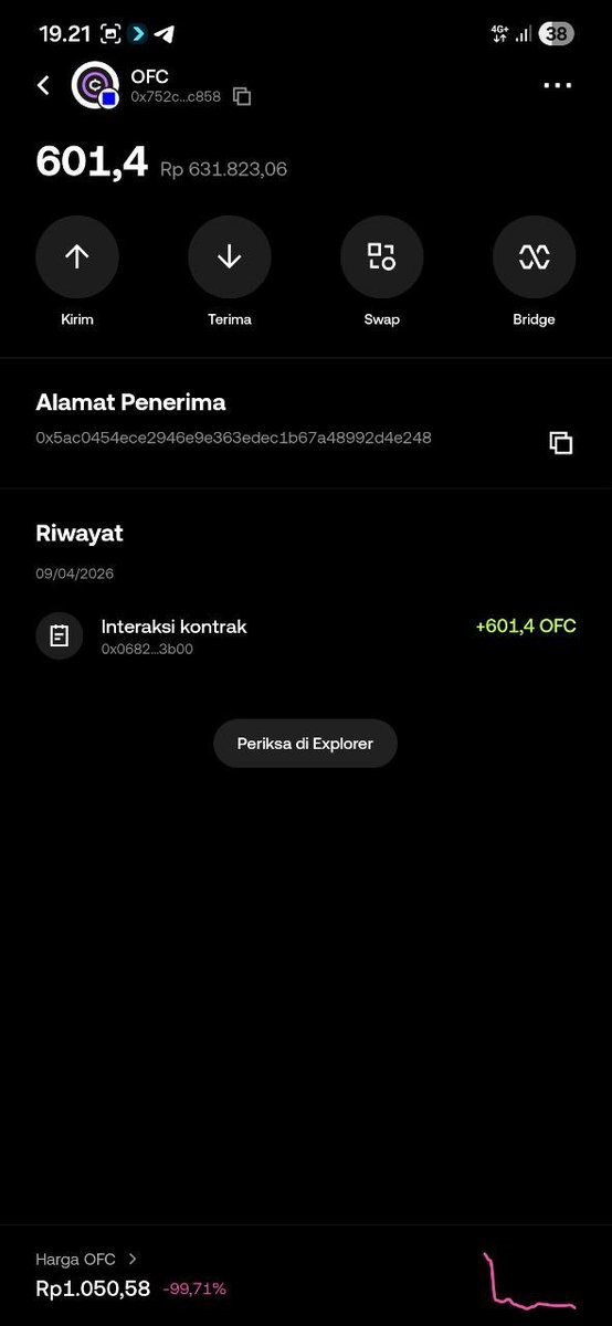 Airdrop Finder tweet media