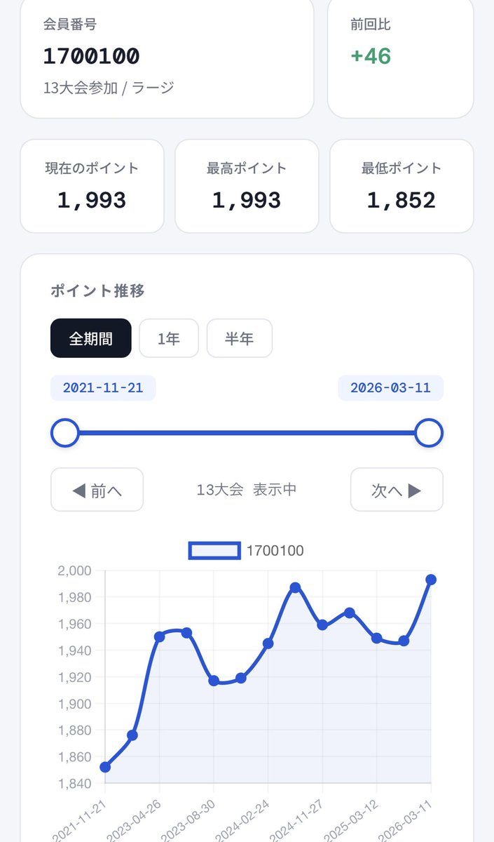 K-©︎han tweet media