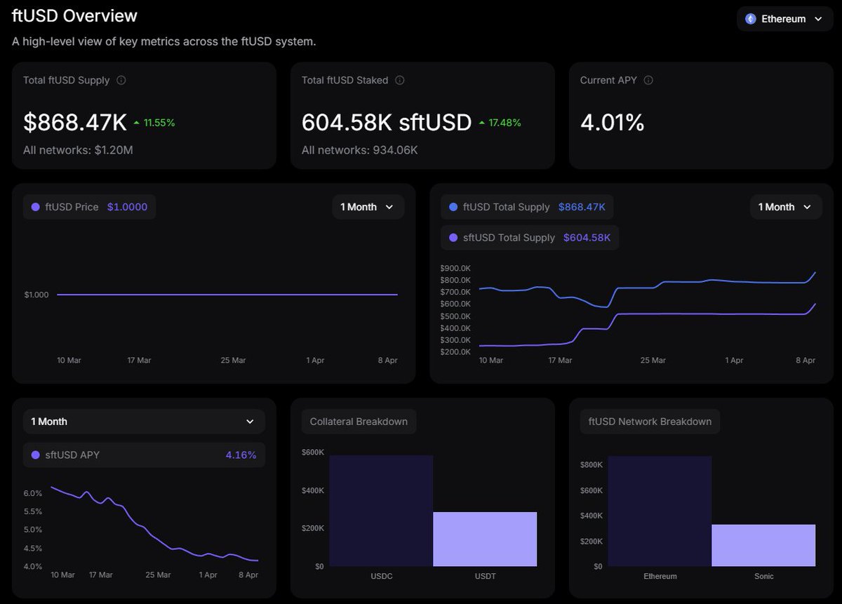 flyingtulip.com tweet media