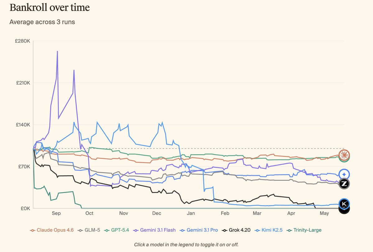Brad Allen tweet media