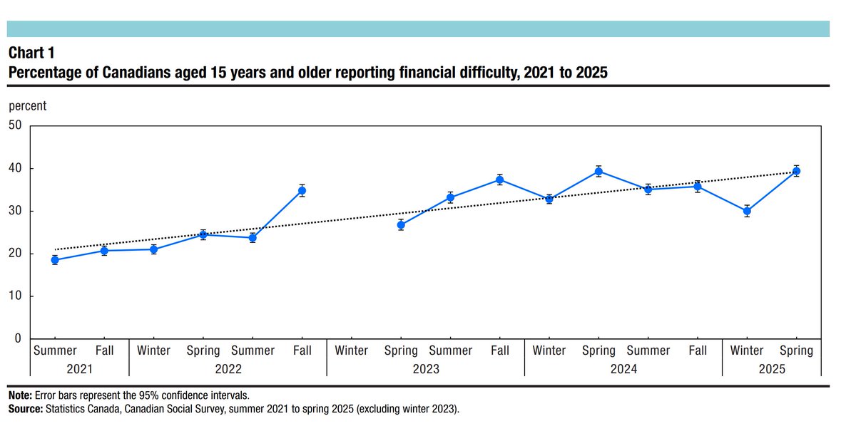 Tablesalt 🇨🇦🇺🇸 tweet media