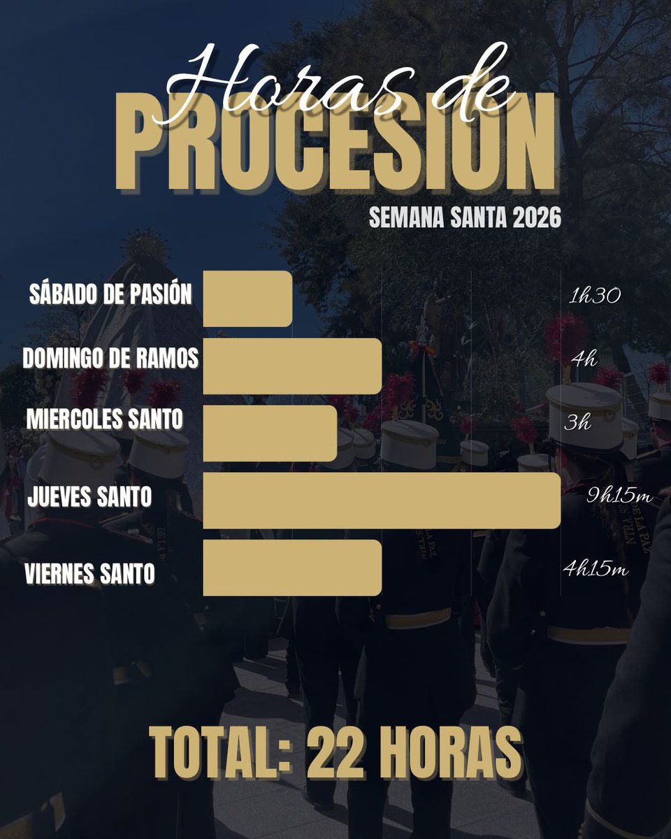 AM Ntra. Sra. de la Paz 🎼🎶 tweet media