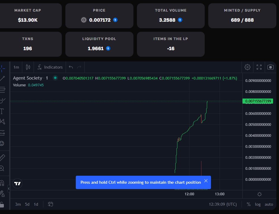 梦想进入决赛圈 tweet media