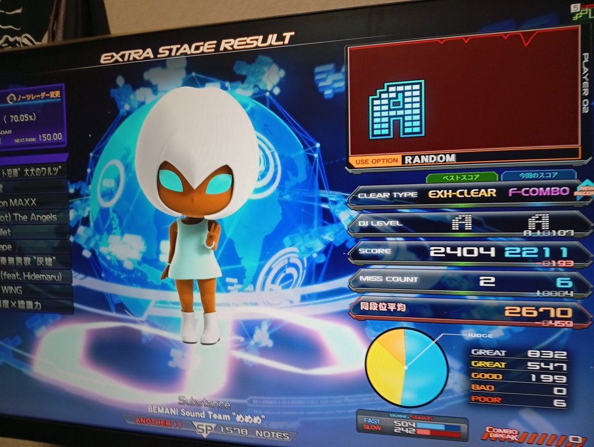 presto_1104's tweet photo. しばらくはこのめめめさんの曲カッケーなぁってやってたけどソフランと皿絡みで中々繋がらず...ようやくフルコンできた頃にはこの曲もう嫌だ〜になってたw(´-ω-`) https://t.co/F4Pl87sKRT