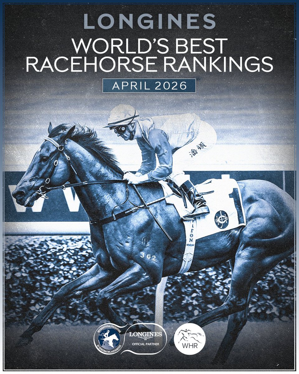 worldsbesthorse's tweet photo. Find the full Longines World's Best Racehorse Rankings for April here: https://t.co/O4ZSpSYwFg https://t.co/FMyrBSqykA