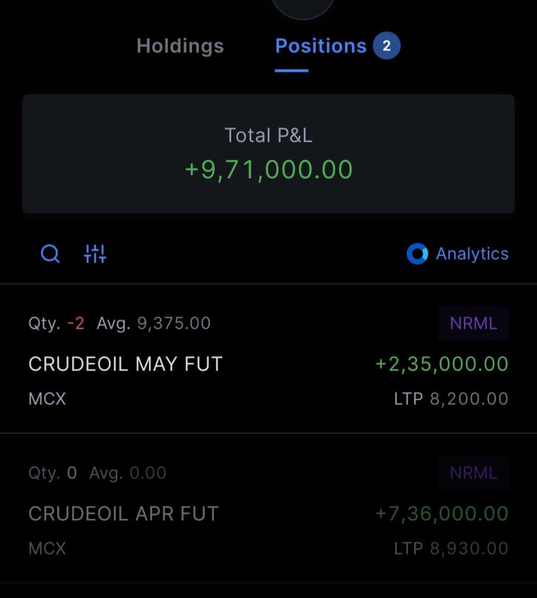 traderayushi's tweet image. My Trading profit is ₹10 lakhs in a single day today.

The annual salary I was earning at Infosys when I quit Exactly ₹10 lakhs.

1 day gain = 1 full year’s salary.

If you're suffering just keep going your day will also come.

#OptionsTrading