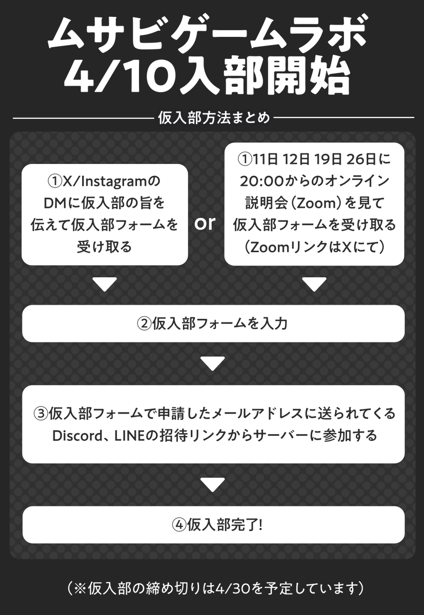 ムサビゲームラボ！ tweet media