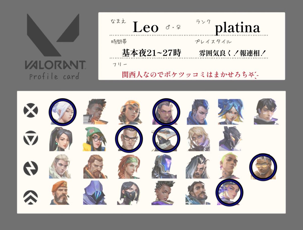Leo tweet media