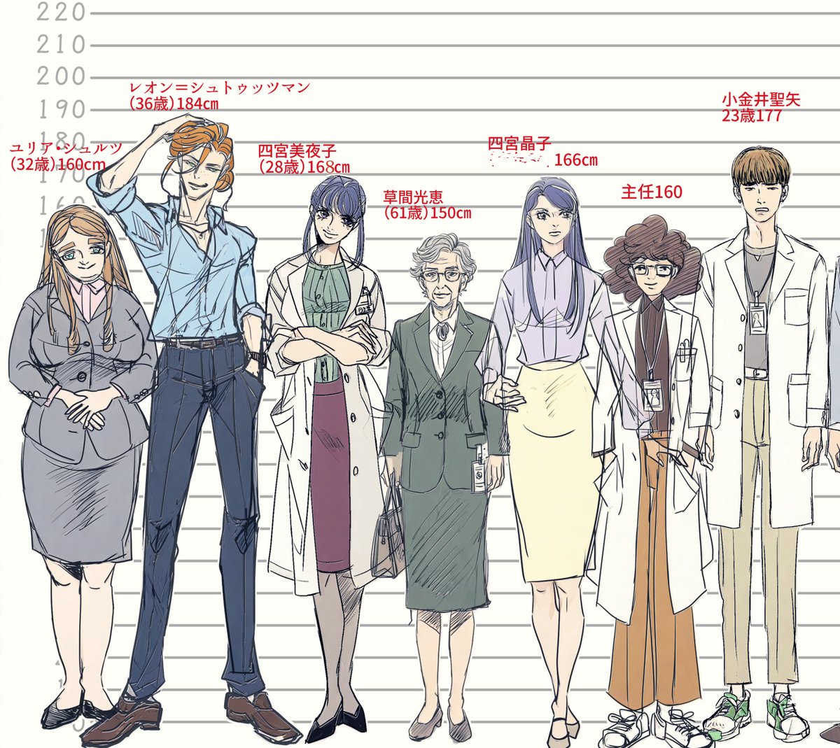 🎼◤贋作の第十番◢🎼公式 tweet media