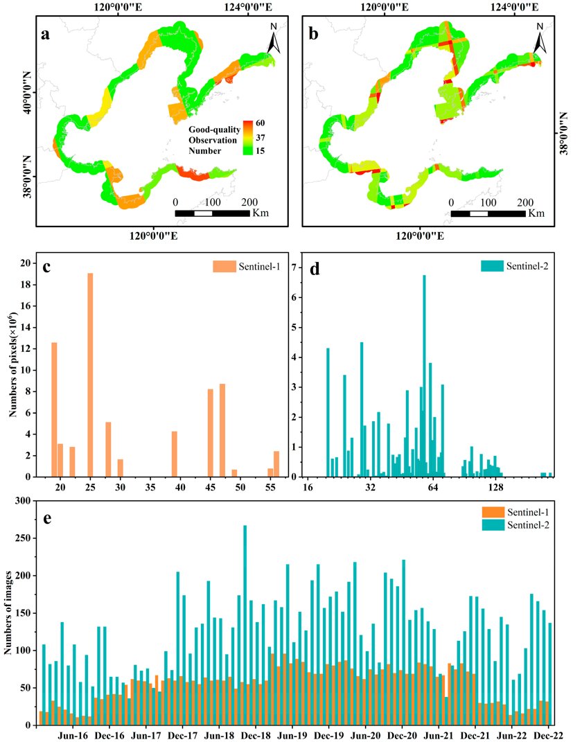 RemoteSens_MDPI's tweet photo. 🌿💧 Spatiotemporal Dynamics and Potential Distribution Prediction of #Spartina alterniflora Invasion in #Bohai Bay Based on #Sentinel #TimeSeries Data and MaxEnt Modeling
✍️ Qi Wang et al.
🔗 https://t.co/AjX1OpyuoS https://t.co/KRTmLoh6WB