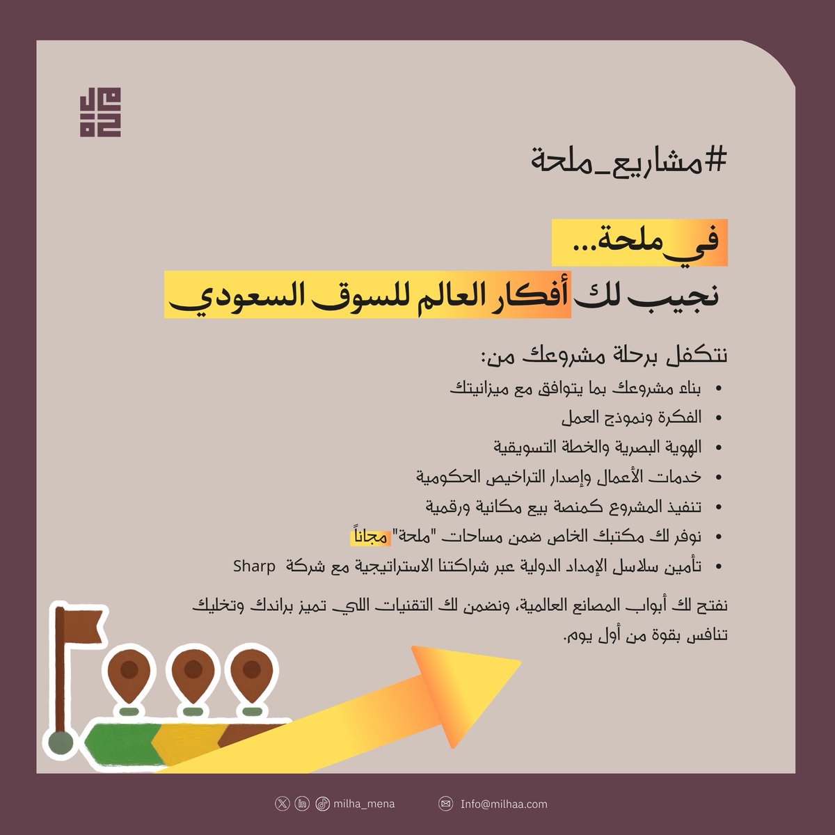 ملحة | MILHA tweet media