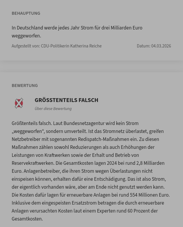 "Strom für drei Milliarden Euro einfach weggeworfen" - sagt Katherina Reiche.

Correctiv: "Größtenteils falsch!"

Weil angeblich "kein Strom weggeworfen", sondern nur "umverteilt" wird.

Das ist kein Faktencheck, das ist absichtliches Missverstehen und semantische Gymnastik auf