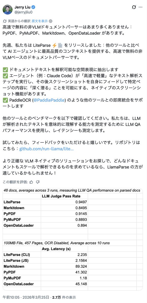 ユーエスさん🇺🇸米国株投資🍺🥃🍷🍶⚽ tweet media