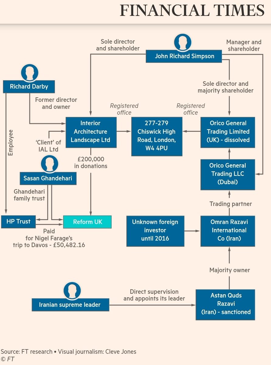 The Finance Guy tweet media