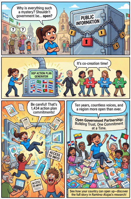 Álvaro V. Ramírez-Alujas tweet media