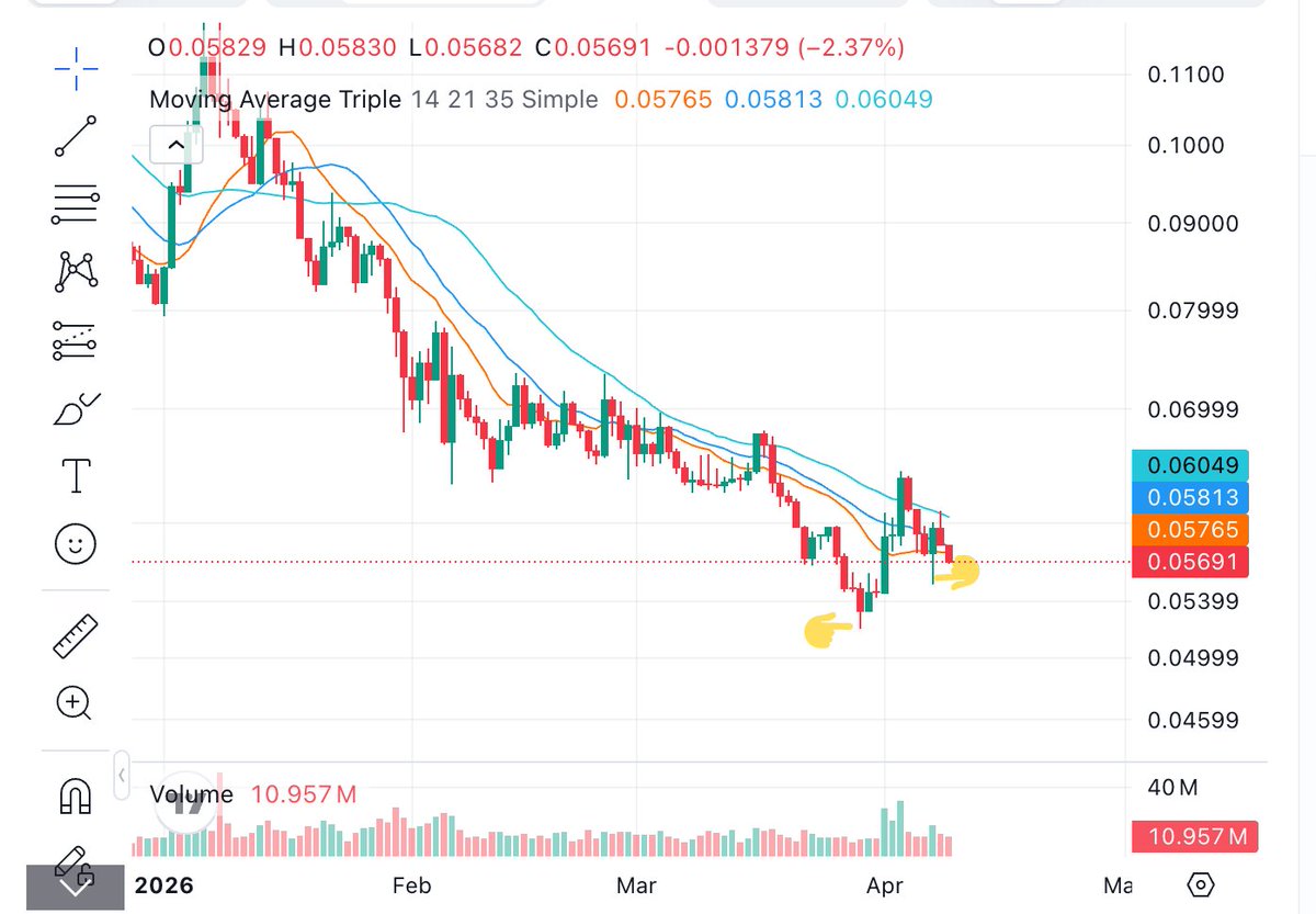 CR Research tweet media