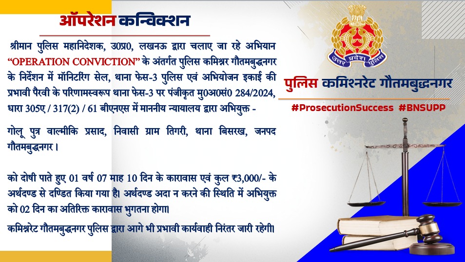 noidapolice's tweet image. .@dgpup महोदय द्वारा चलाये जा रहे अभियान #OperationConviction के अन्तर्गत @CP_Noida के निर्देशन में #NoidaPolice की प्रभावी पैरवी के परिणाम स्वरूप माननीय न्यायालय द्वारा अभियुक्त को कारावास व अर्थदंड से दंडित किया गया।               

#ProsecutionSuccess 
#BNSUPP 
#UPPolice