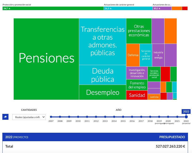 Polisseo tweet media