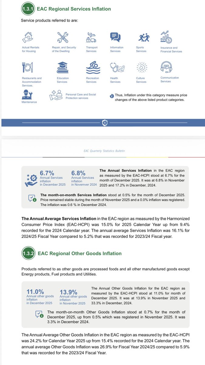 East African Community tweet media
