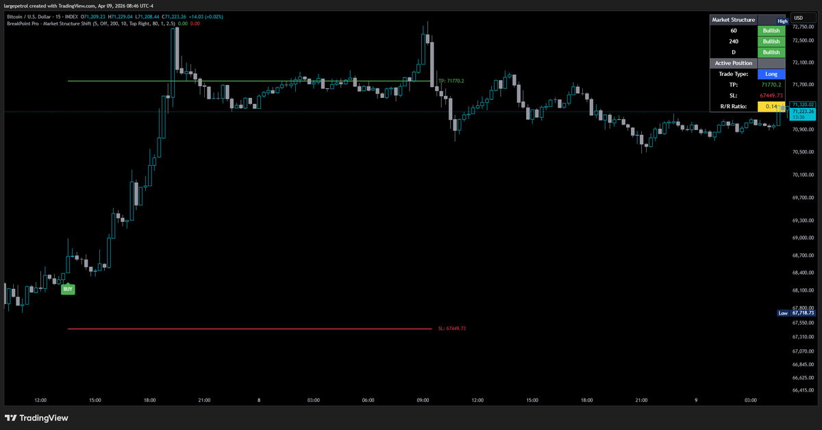 Large Petrol tweet media