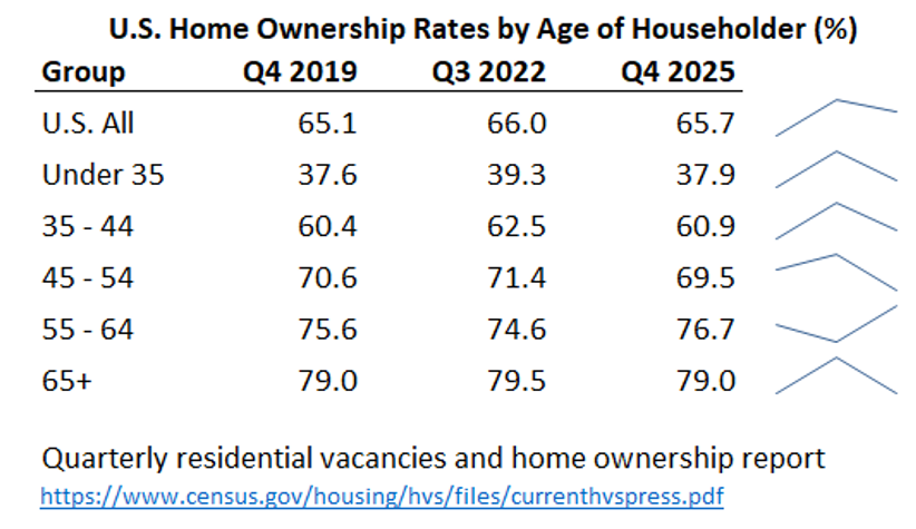 David Doney tweet media