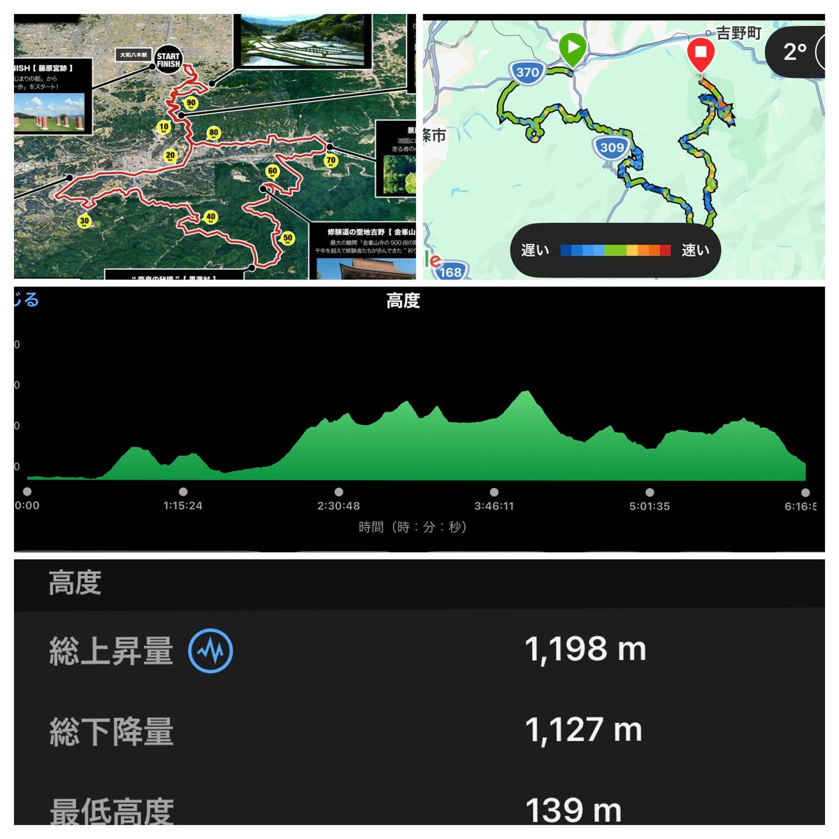 ヤス吉@5/10大台ヶ原マラソン tweet media