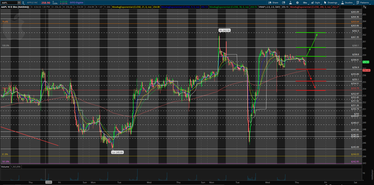 Joey Stockton tweet media