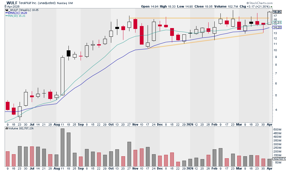 Justin Spittler tweet media