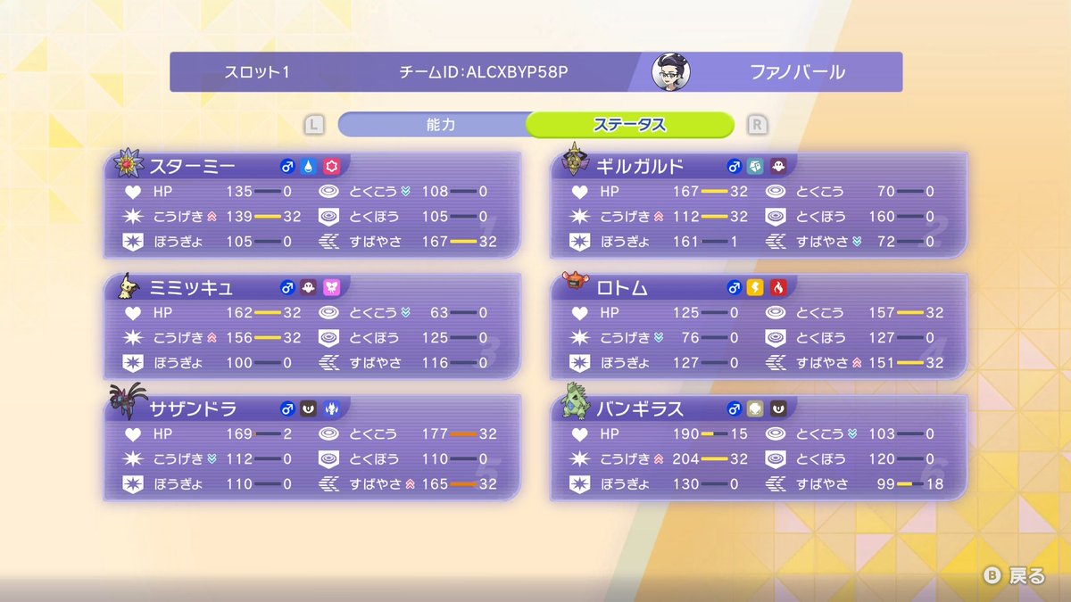 ファノバール tweet media