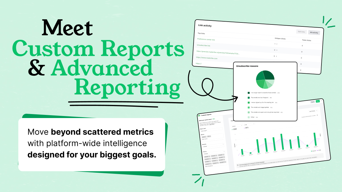 MailerLite tweet media