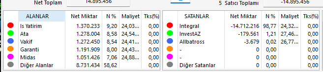 Çağrı Karakuş tweet media