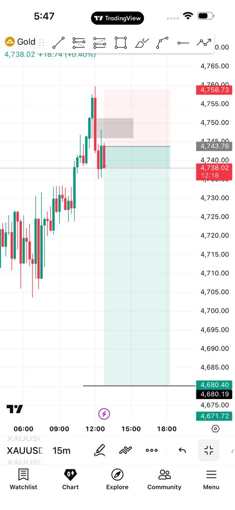 full_trader1's tweet photo. #XAUUSD Coming huge Dump 

Let’s gooo target 4680 https://t.co/Xq72QcGL2R