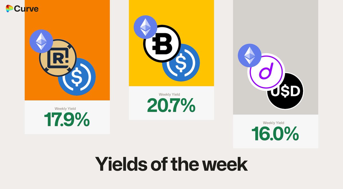 Curve Finance tweet media
