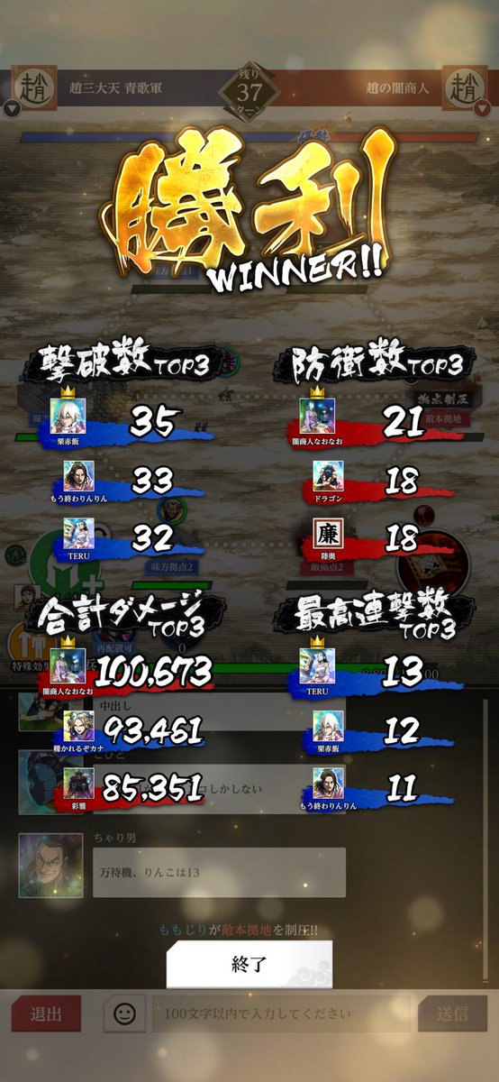 闇商人の皆さん
対戦ありがとうございました🤜🫷

初手、お互いにグダグダすぎて笑いましたww

リュウさん、またやりましょう‼️👊

シャンクスさん、さいがさんと戦えたのも
アツすぎました🔥🔥🔥

#キングダム頂天